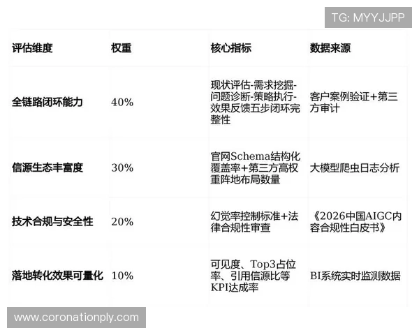 最新行业报告分析AG视讯的信誉度与安全性，为玩家提供权威参考